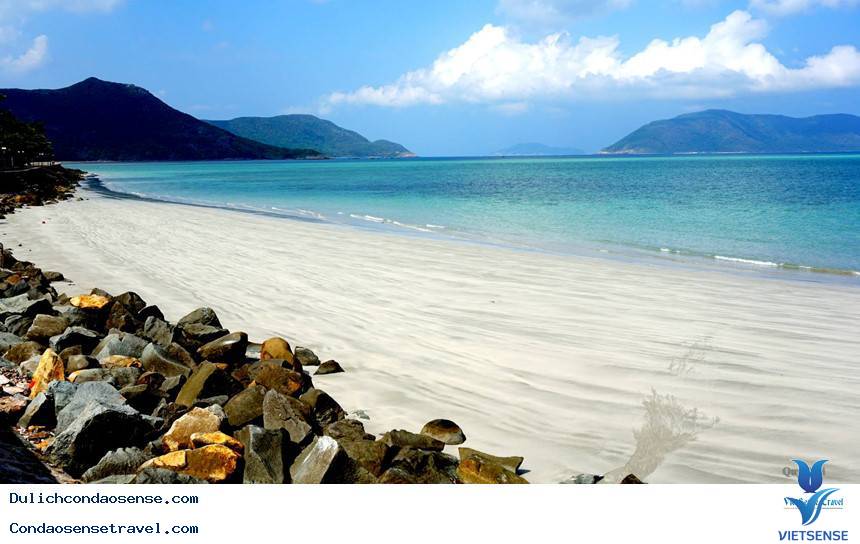 GIỚI THIỆU VỀ CÔN ĐẢO GIỚI THIỆU VỀ CÔN ĐẢO